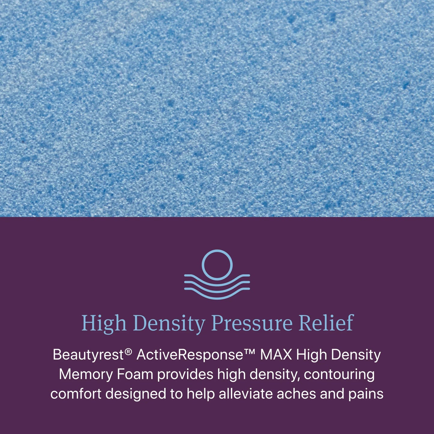 Beautyrest® World Class® Collection