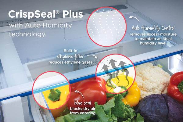 Frigidaire Gallery 3 door French Door