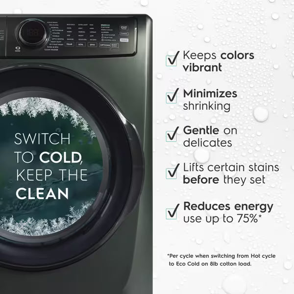Electrolux Washer and dryer 7738 series Alpine Green
