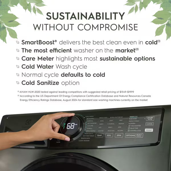 Electrolux Washer and dryer 7738 series Alpine Green