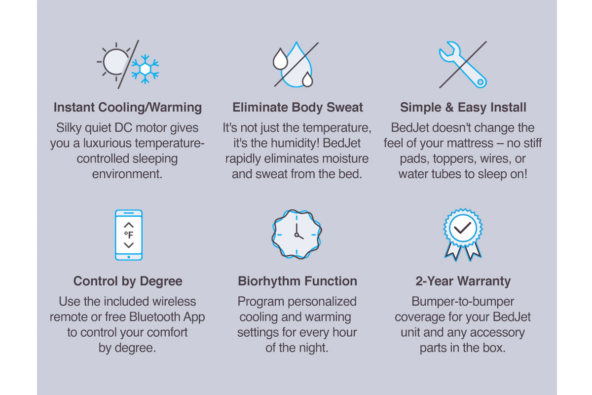 BedJet 3 Climate Comfort Sleep System 7