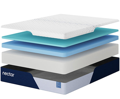Nectar Classic Memory Foam Mattress 7