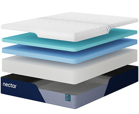 Nectar Premier Memory Foam Mattress 6