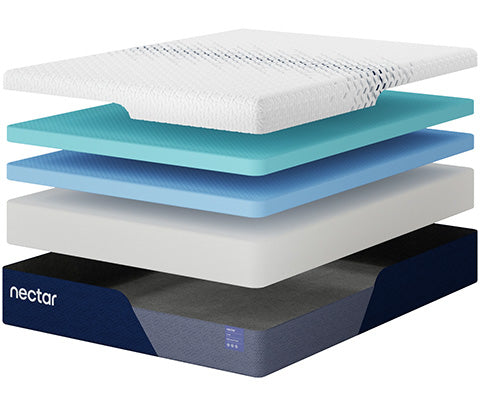 Nectar Luxe Memory Foam Mattress 7