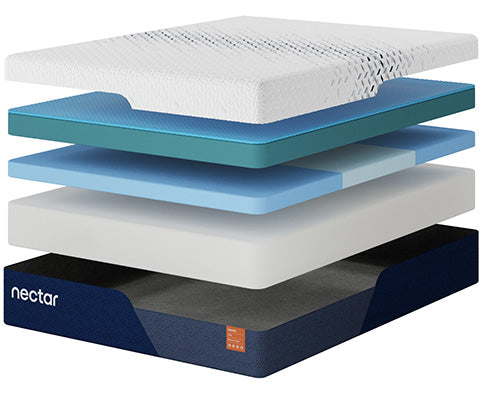 Nectar Ultra Memory Foam Mattress 5