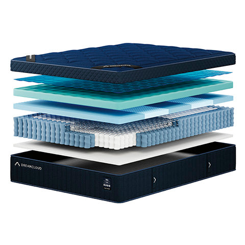 DreamCloud - Ultra Hybrid Mattress 2