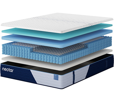 Nectar Classic Hybrid Mattress 7