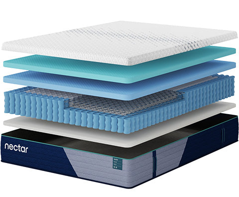 Nectar Premier Hybrid Mattress 7