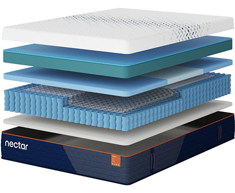 Nectar Ultra Hybrid Mattress 7