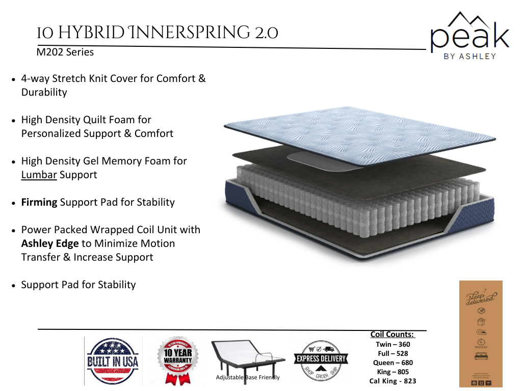 Peak 10 inch hybrid 6