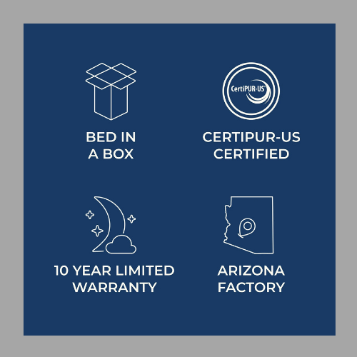 Brooklyn Bedding 10 in memory foam