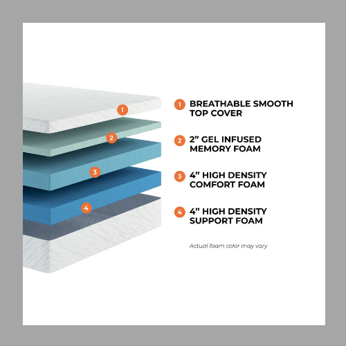 Brooklyn Bedding 10 in memory foam