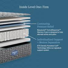 Beautyrest Hybrid Firm 6