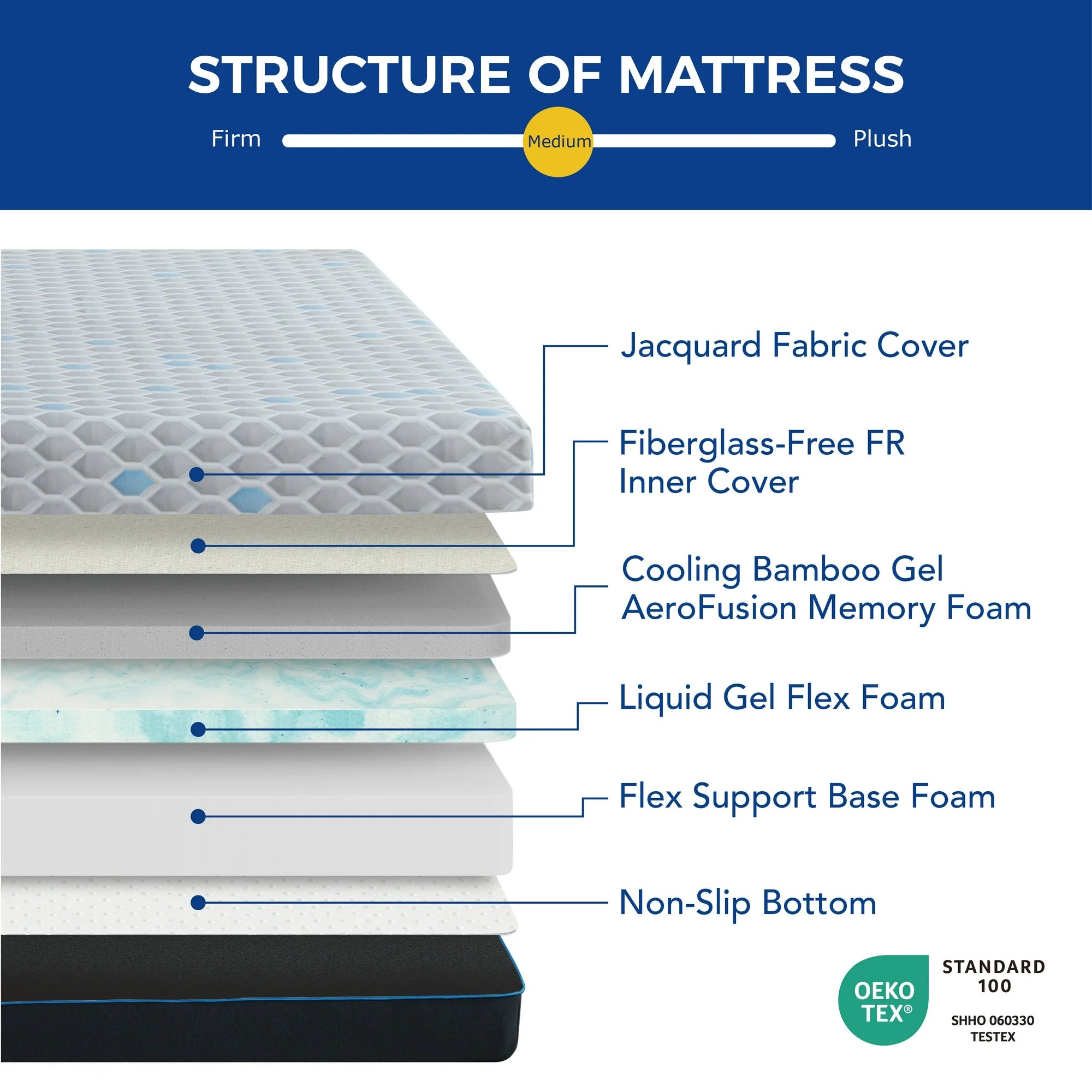 Closeout clearance mattresses 11