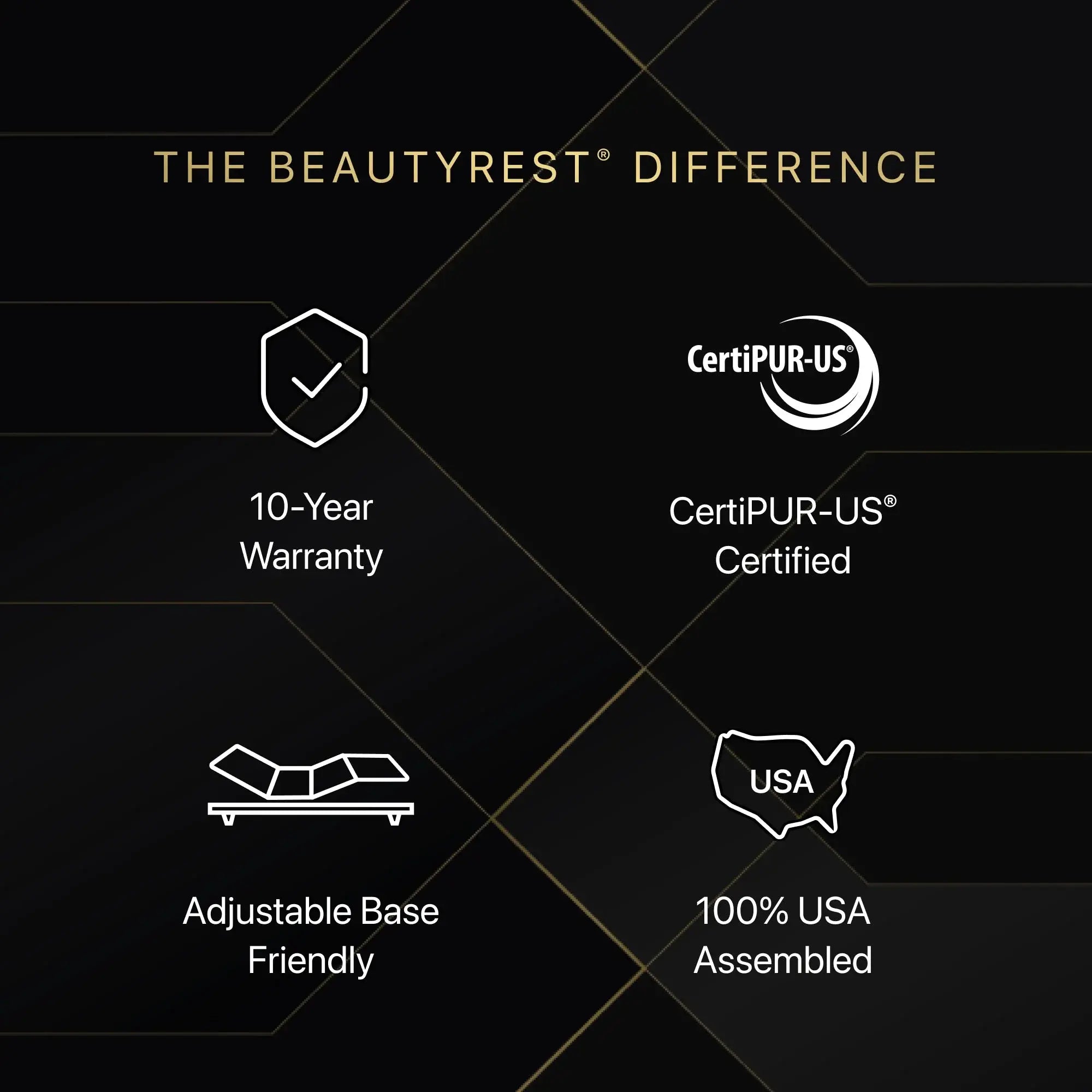 Beautyrest Black 7
